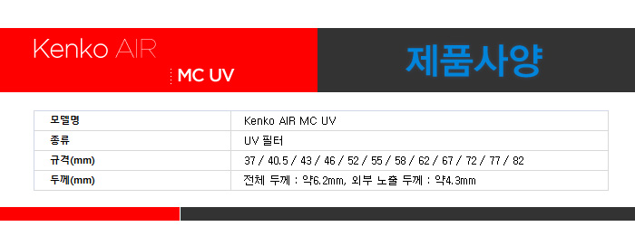 kenko-AIR-MCUV_02.jpg